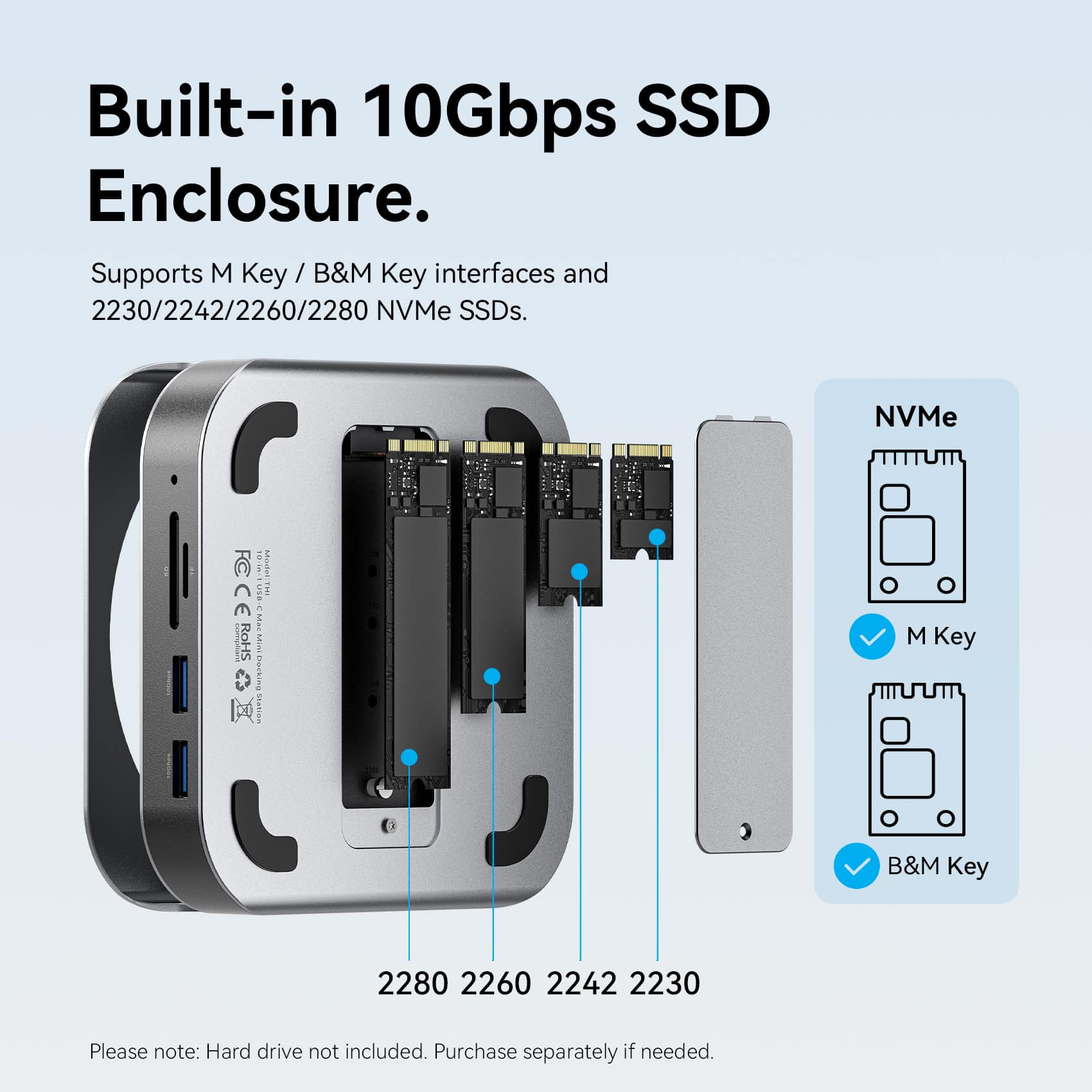 Vention 10-in-1 USB-C Mac mini Docking Station