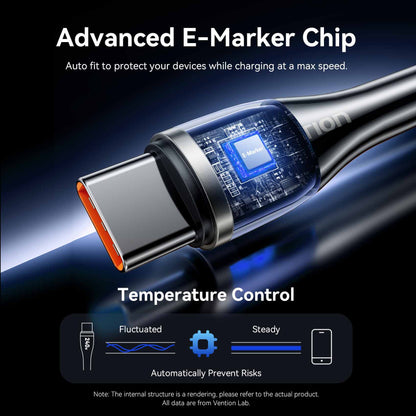 Vention USB 2.0 C Male to C Male 5A Cable