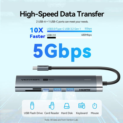 Vention 7'si 1 arada USB-C Bağlantı İstasyonu