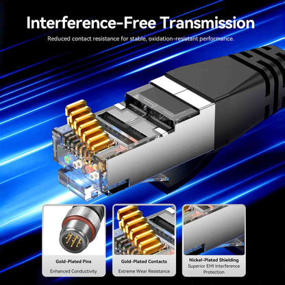 Vention M12 8 Pin A-Code to RJ45 Ethernet Patch Cable