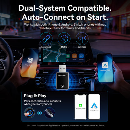 Vention Wireless CarPlay Adapter