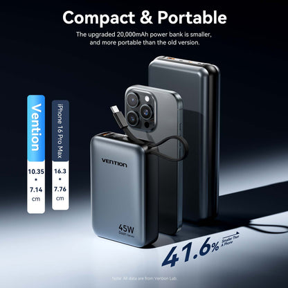 Vention 20000mAh Power Bank 45W