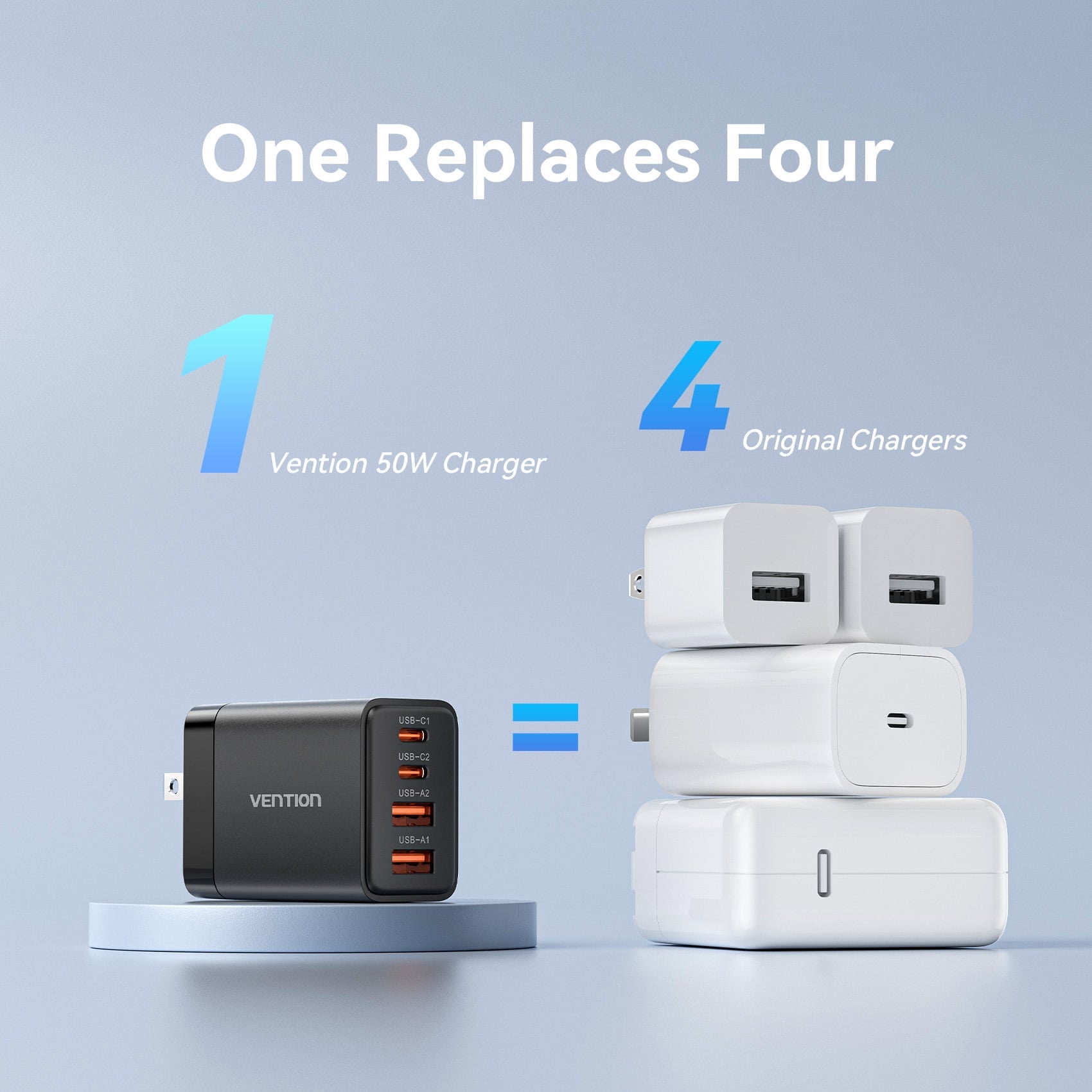 Vention 4-Port USB (C + C + A + A) GaN Charger (30W/20W/18W/18W) US Plug