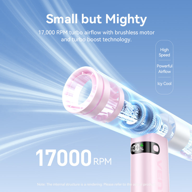 Vention Mini Handheld High-Speed Fan