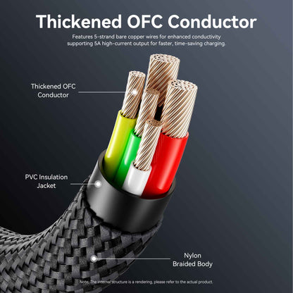 Vention USB 2.0 C Male to C Male 5A Cable