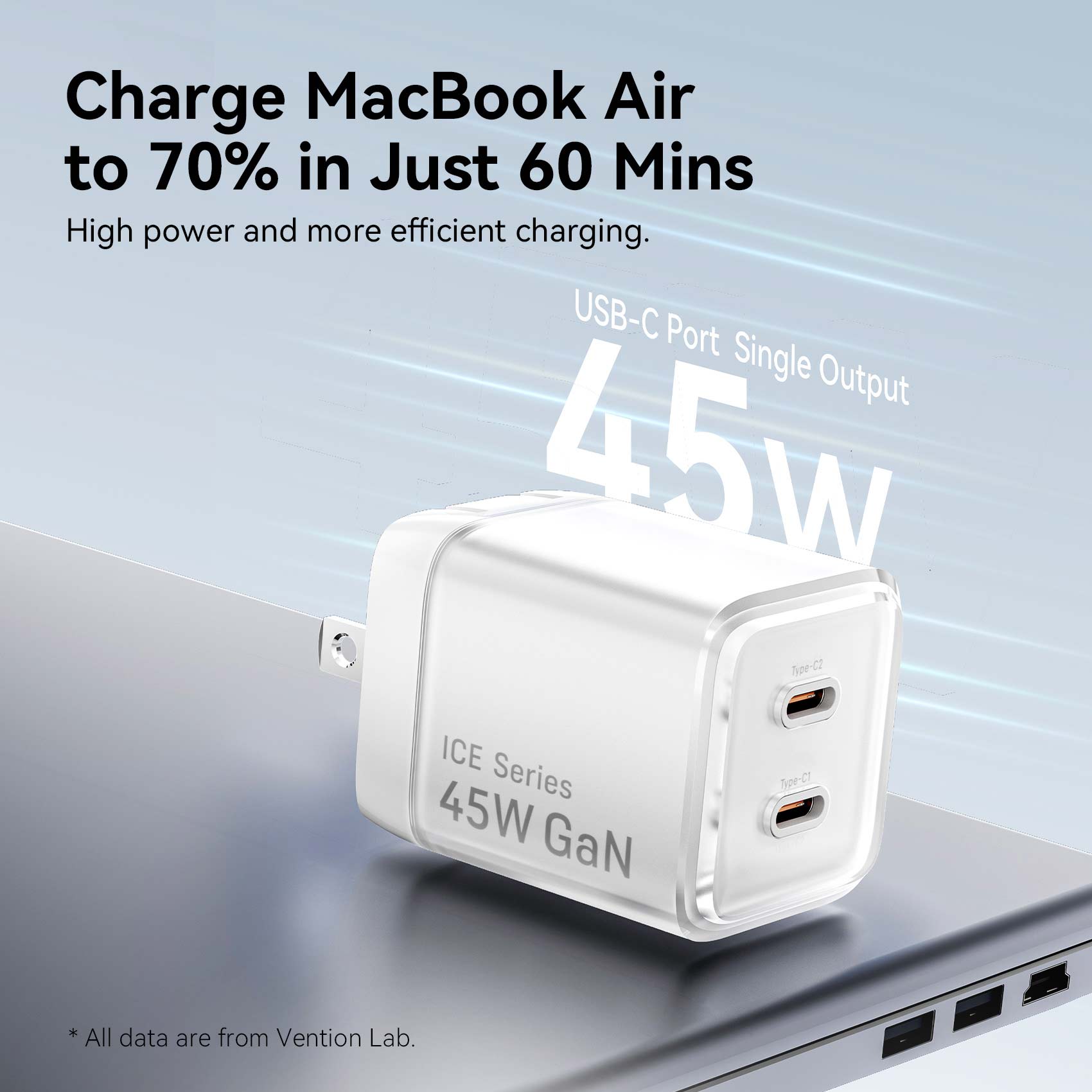 Vention 2-Port USB (C + C) GaN Charger (45W/45W) with 5A USB-C to USB-C Cable  US-Plug Gray