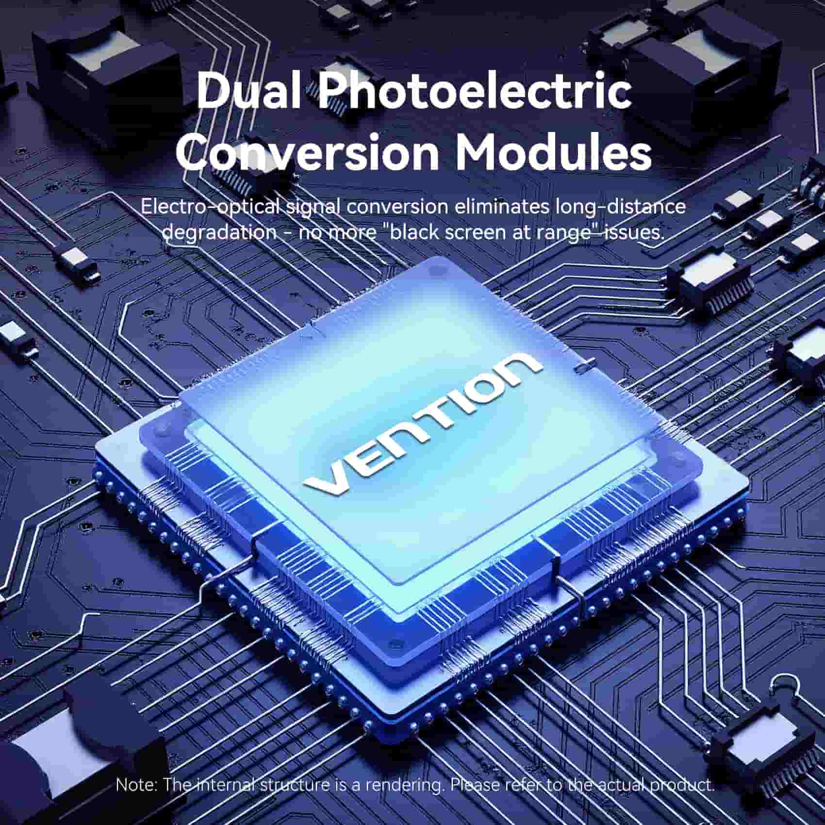 Vention Detachable Optical HDMI-A Male to HDMI-D + HDMI-A Male 4K Cable