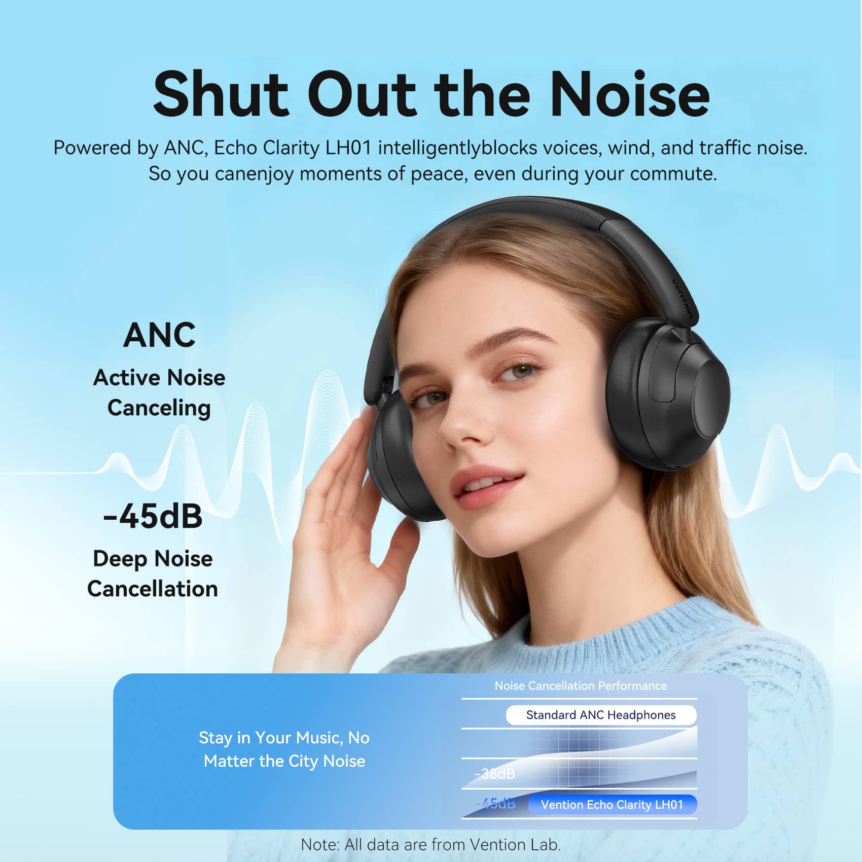 Vention Echo Clarity LH01 Wireless Headphone