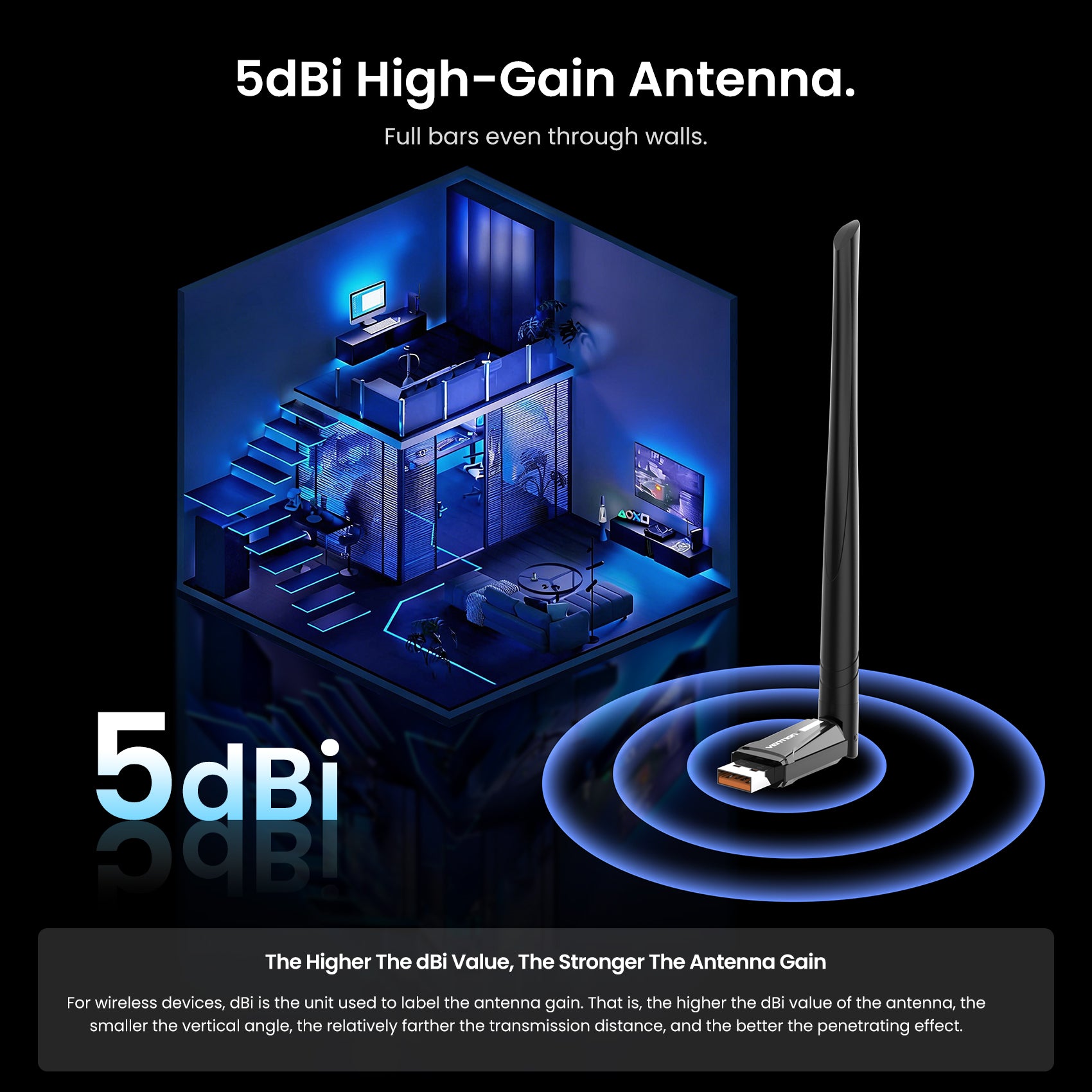 Vention USB Wi-Fi Adapter