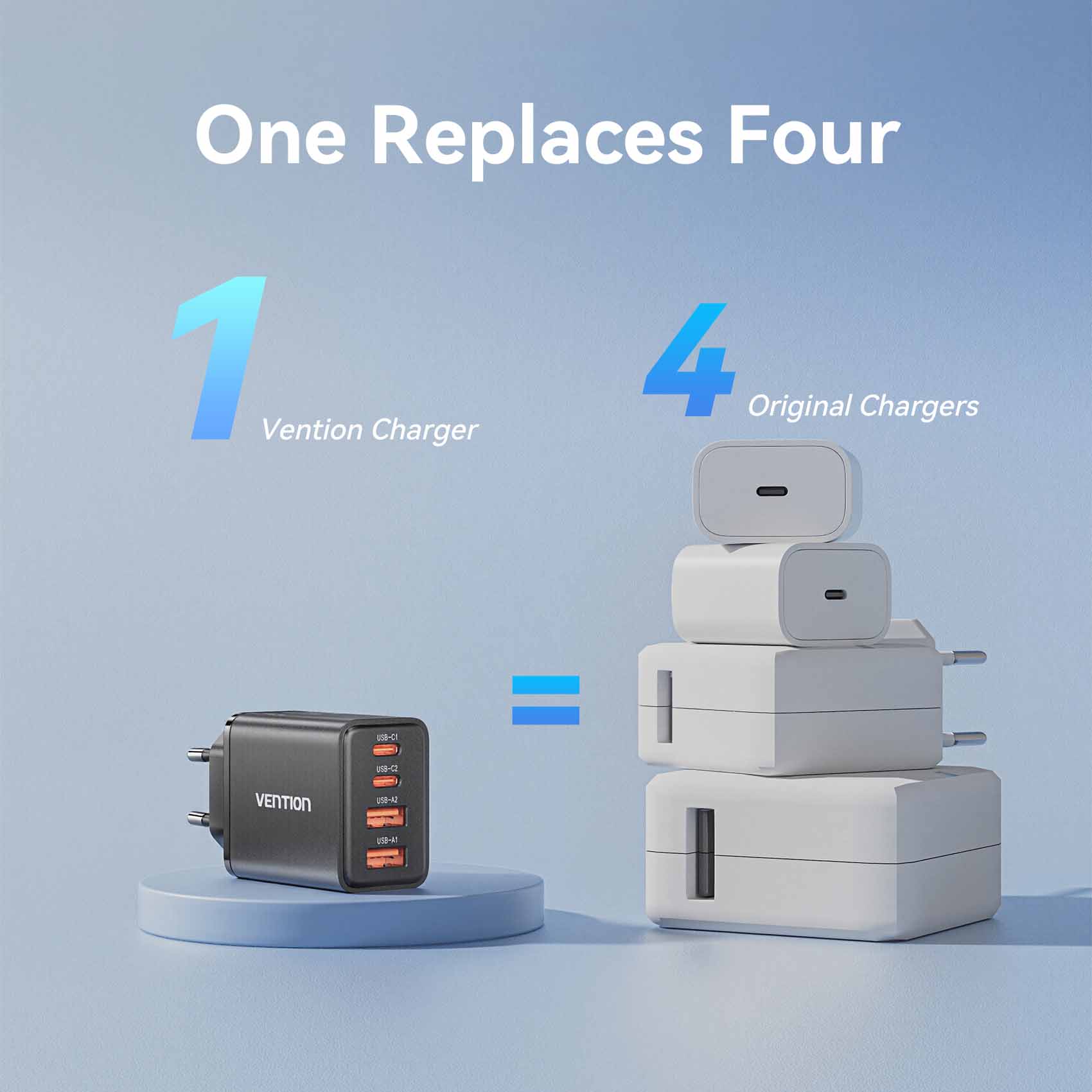Vention 4-Port USB (C + C + A + A) GaN Charger (30W/20W/18W/18W) EU-Plug
