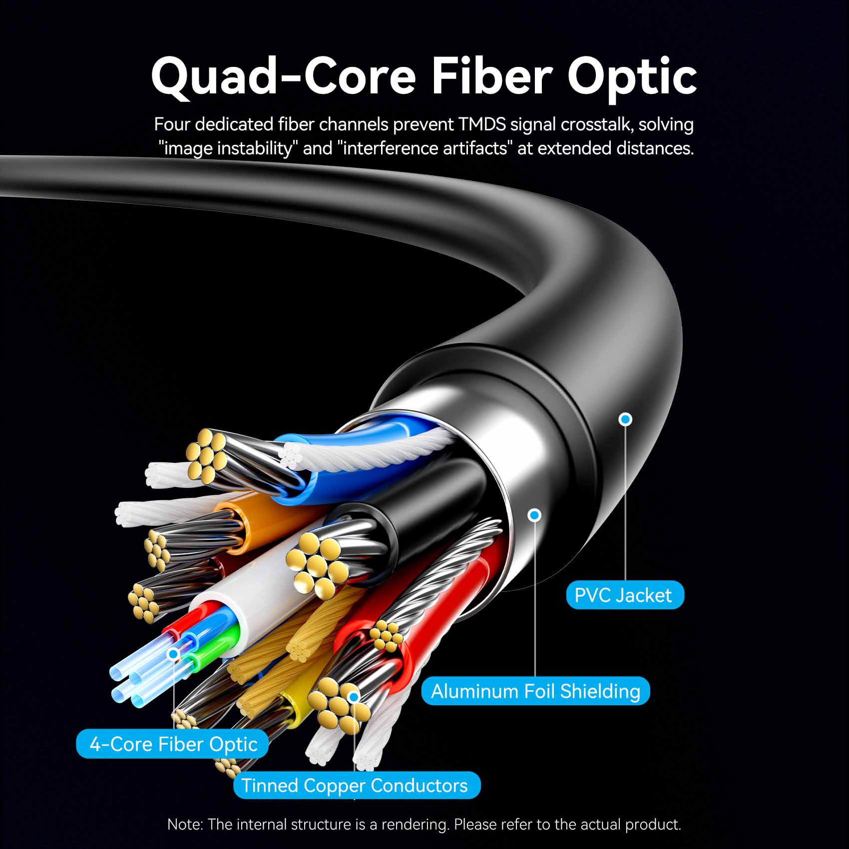 Vention 4K Fiber Optic HDMI™ Male to Male Cable