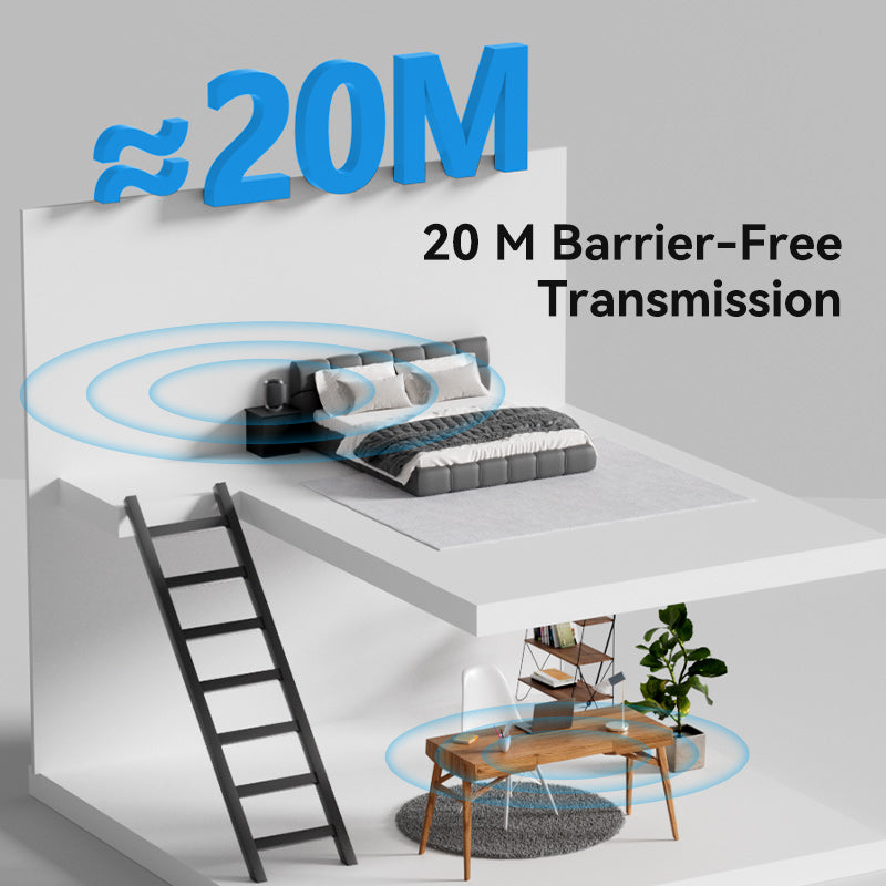 Vention USB Bluetooth 5.3 Adapter Black Mini Type