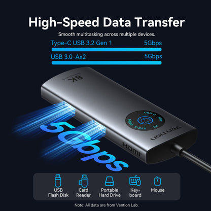 Vention LED Ekranlı 6'sı 1 arada USB-C 8K Bağlantı İstasyonu