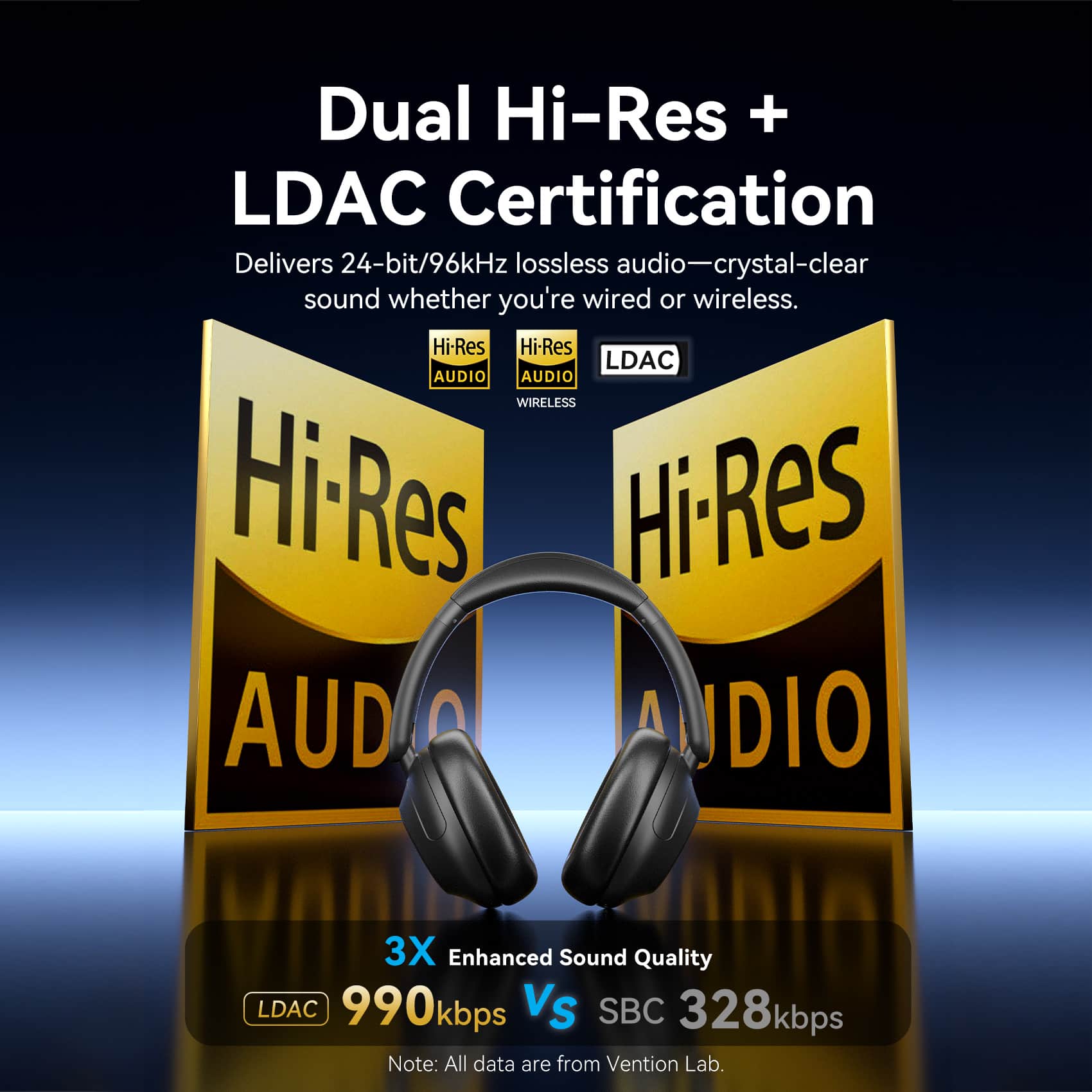 Vention Echo Clarity LH01 Wireless Headphone