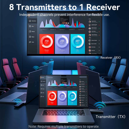 <tc>Vention</tc> Émetteur et récepteur HDMI™ sans fil de qualité professionnelle