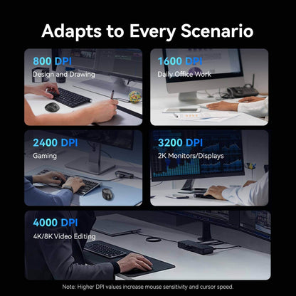 Vention 2.4G Wireless Ergonomic Mouse