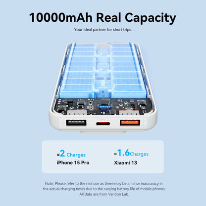 Vention 10000mAh Power Bank 22.5W