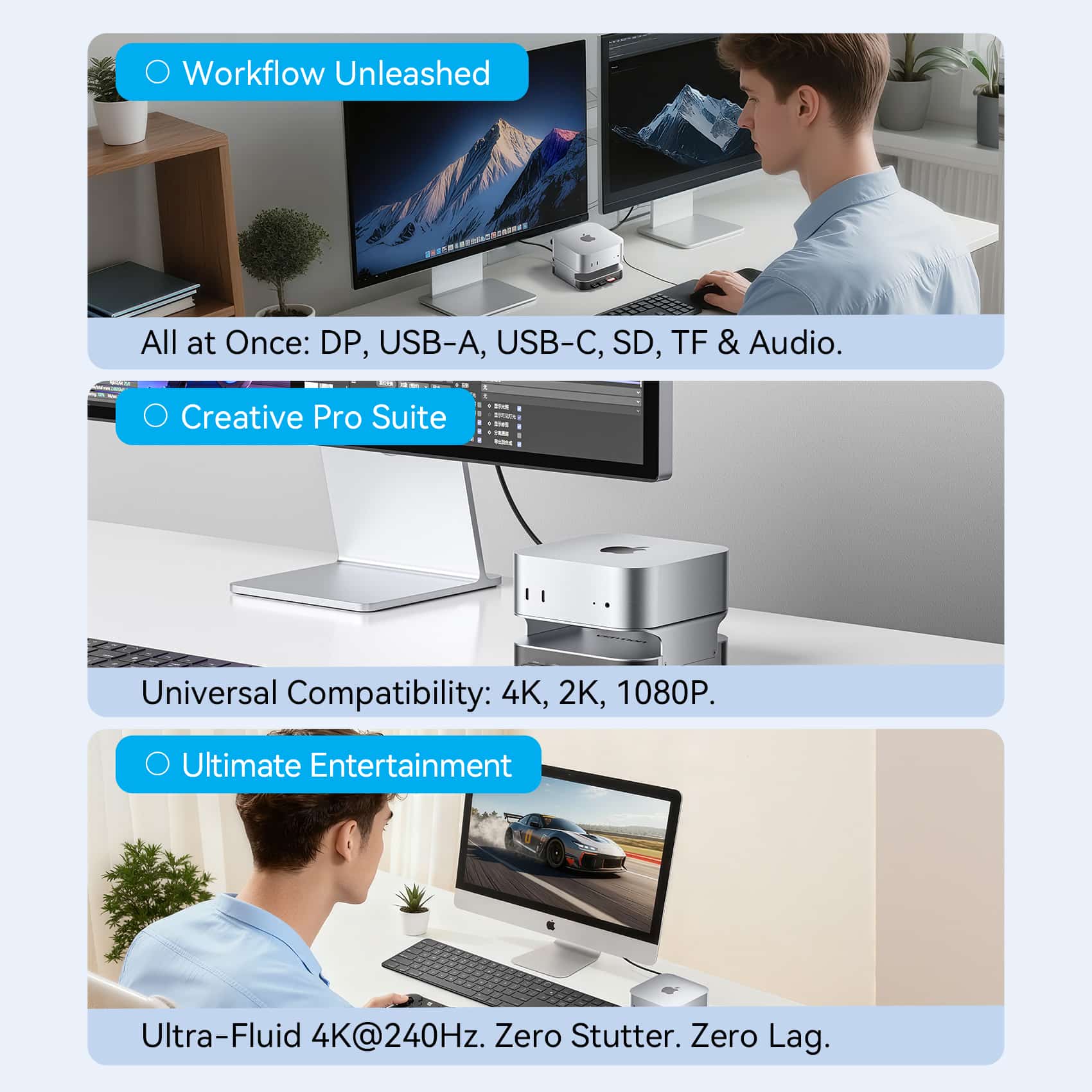 Vention 10-in-1 USB-C Mac mini Docking Station