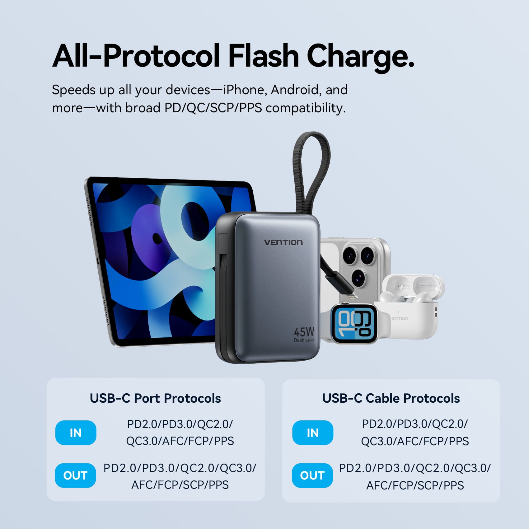 Vention 10000mAh Mini Power Bank 45W