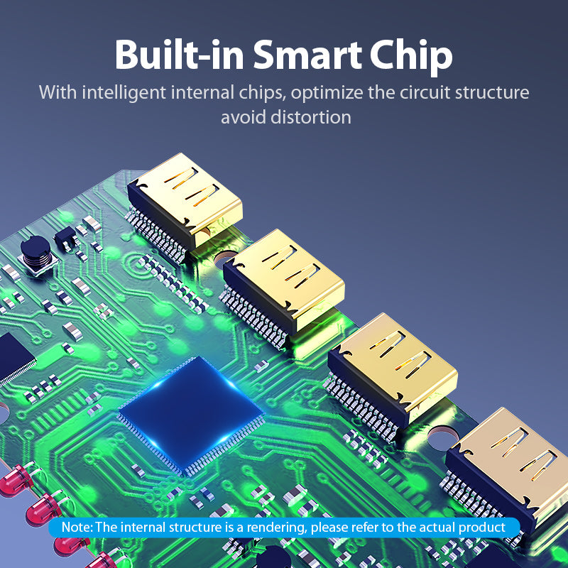 Vention 1 In 4 Out HDMI Splitter 4K@30Hz Gold Aluminum Alloy Type UK Standard