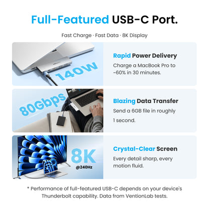 Vention 6'sı 2 arada USB-C Takılabilir Bağlantı İstasyonu