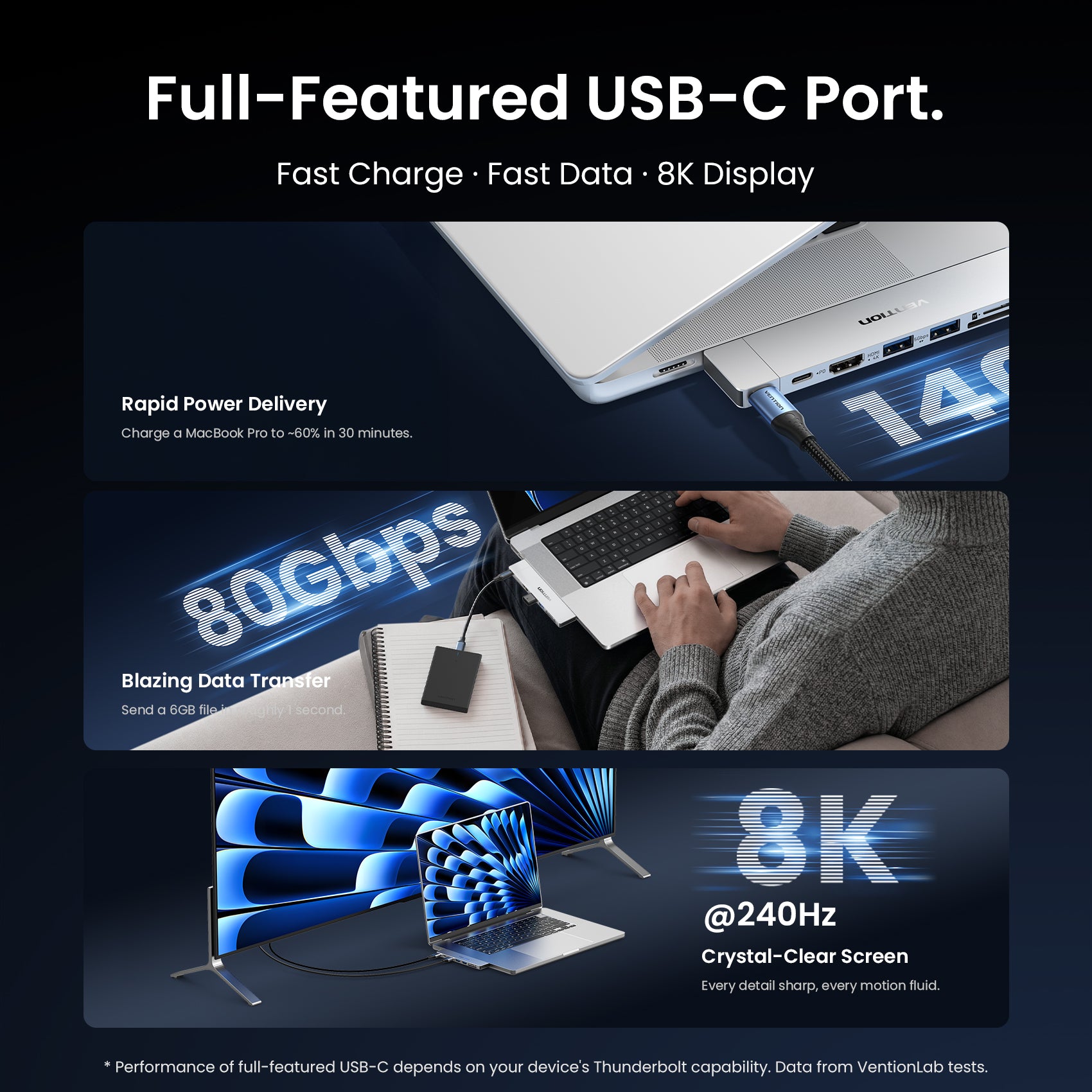 7-in-2 Plug-in Docking Station