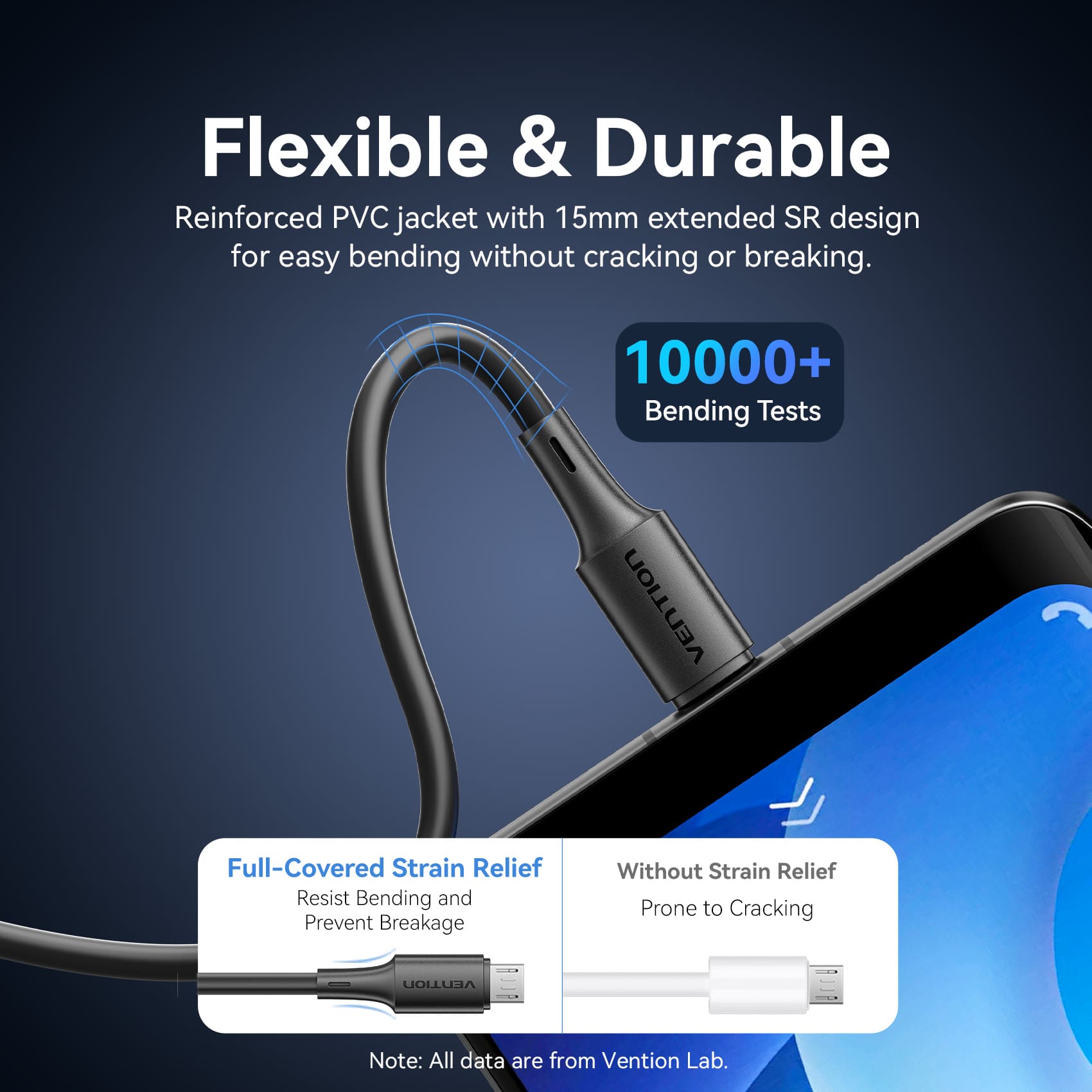Vention USB 2.0 A Male to Micro-B Male 2A Cable 0.25M Black PVC Type