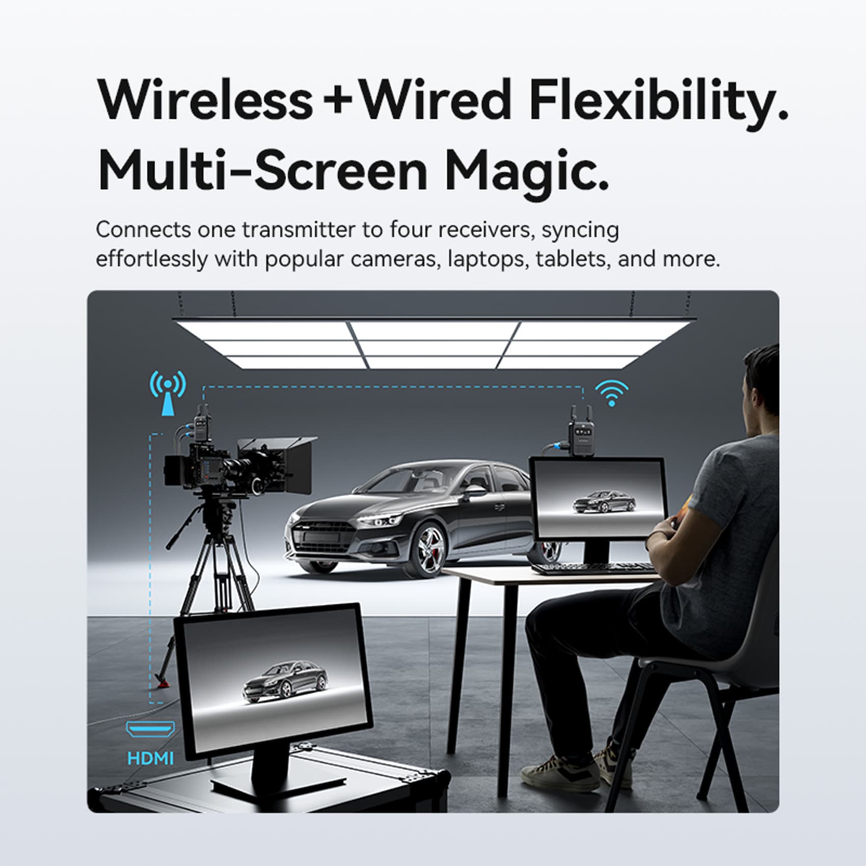 Vention Wireless HDMI Video Transmitter and Receiver