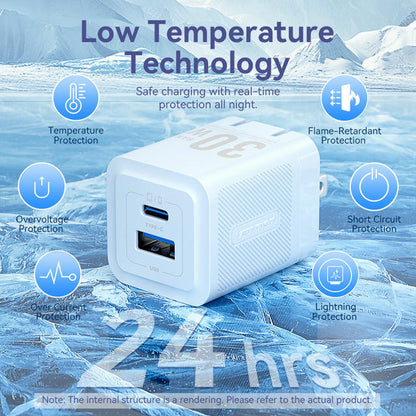 Vention 2-Port USB (C + A) GaN Charger (30W/30W) US Plug