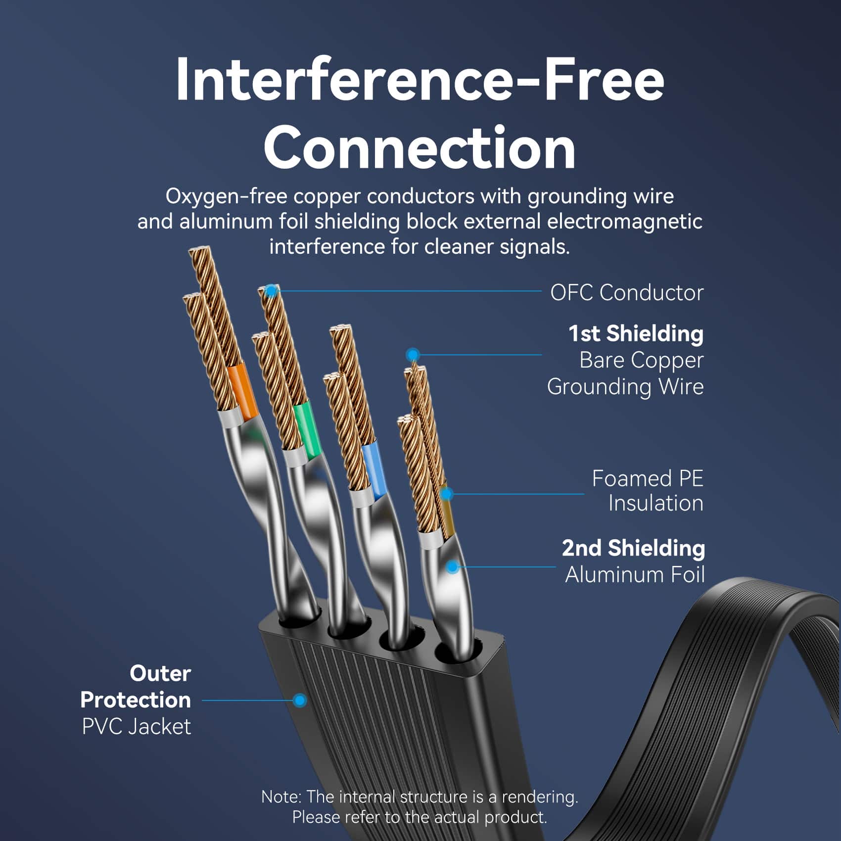 Vention Flat Cat8 Ethernet Patch Cable