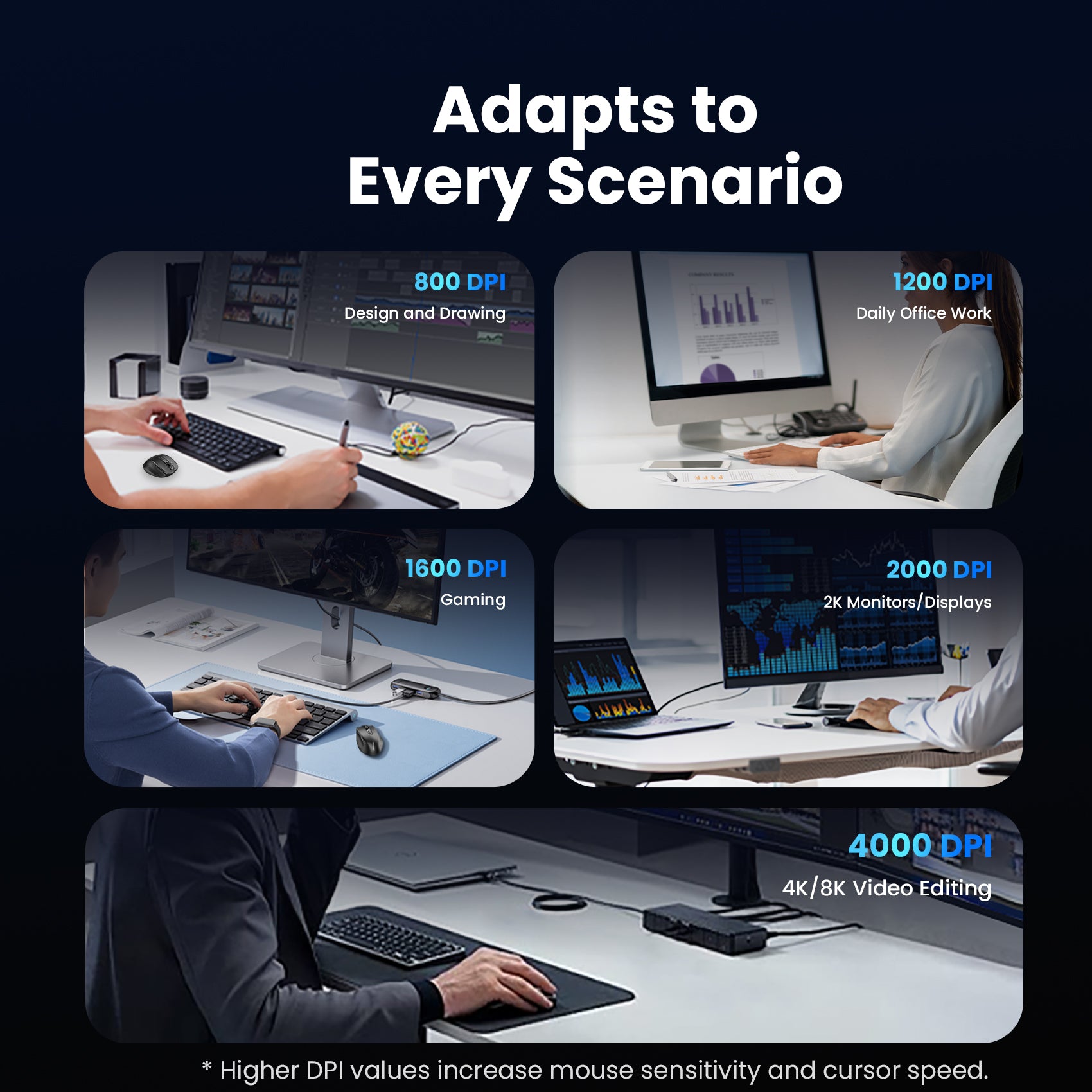 Vention 6-Button 2.4GHz + Bluetooth 5.1 Wireless Ergonomic Mouse Black Silent Type