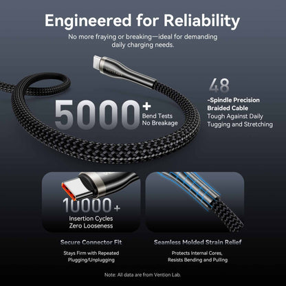 Vention USB 2.0 C Male to C Male 5A Cable