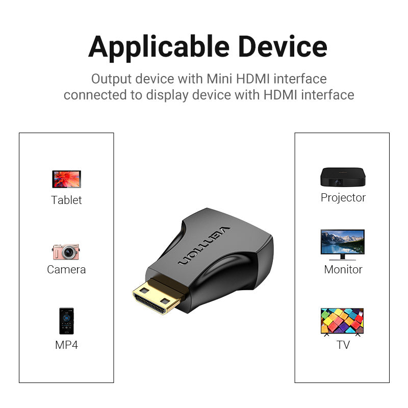 Vention Mini HDMI Male to HDMI Female Adapter Black