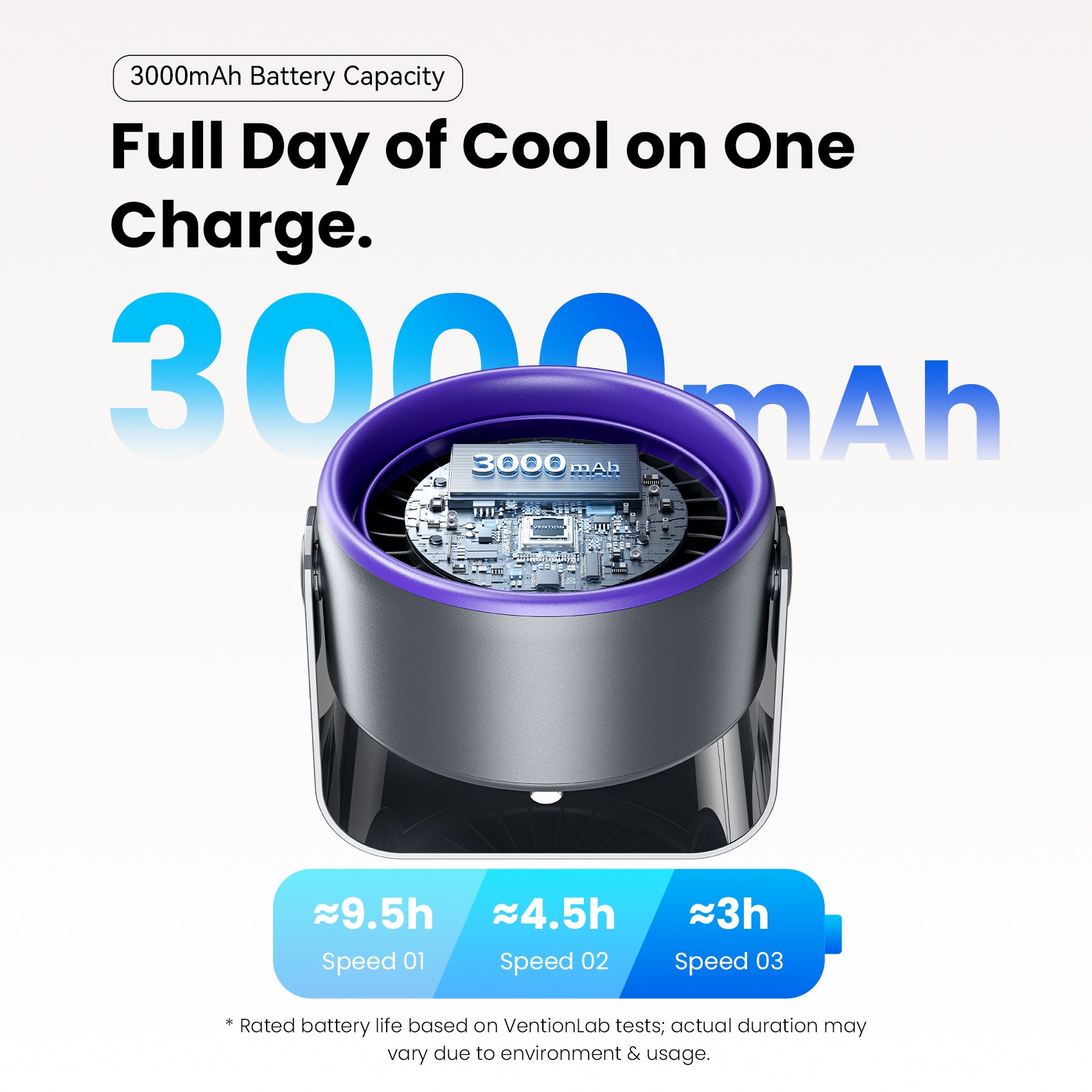 Vention lite 01 Desktop Air Circulation Fan