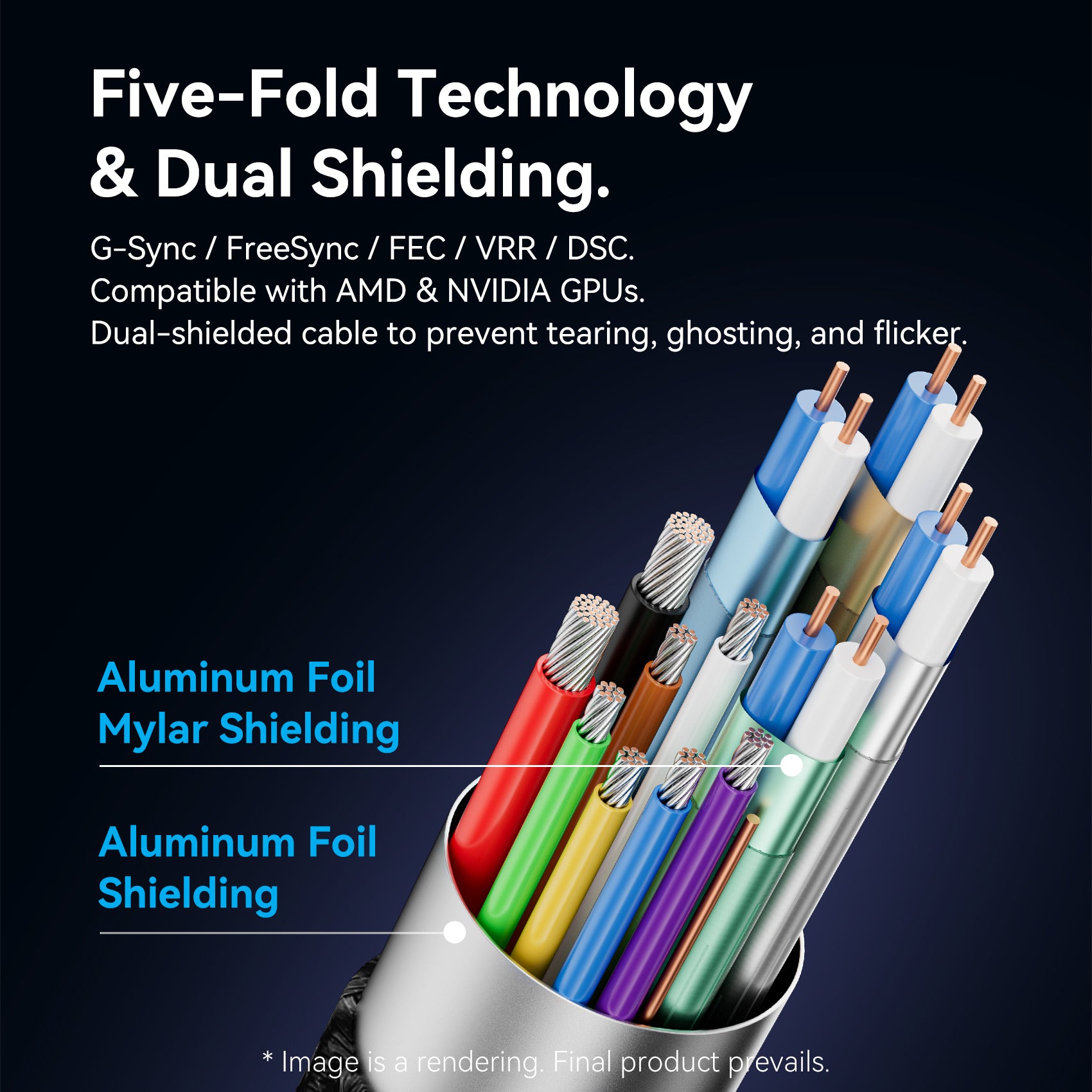 Vention 16K USB-C to DisplayPort Cable