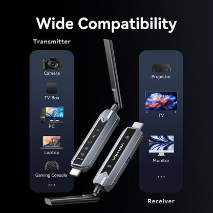 Vention Wireless HDMI Transmitter and Receiver (1*1) Kit Gray