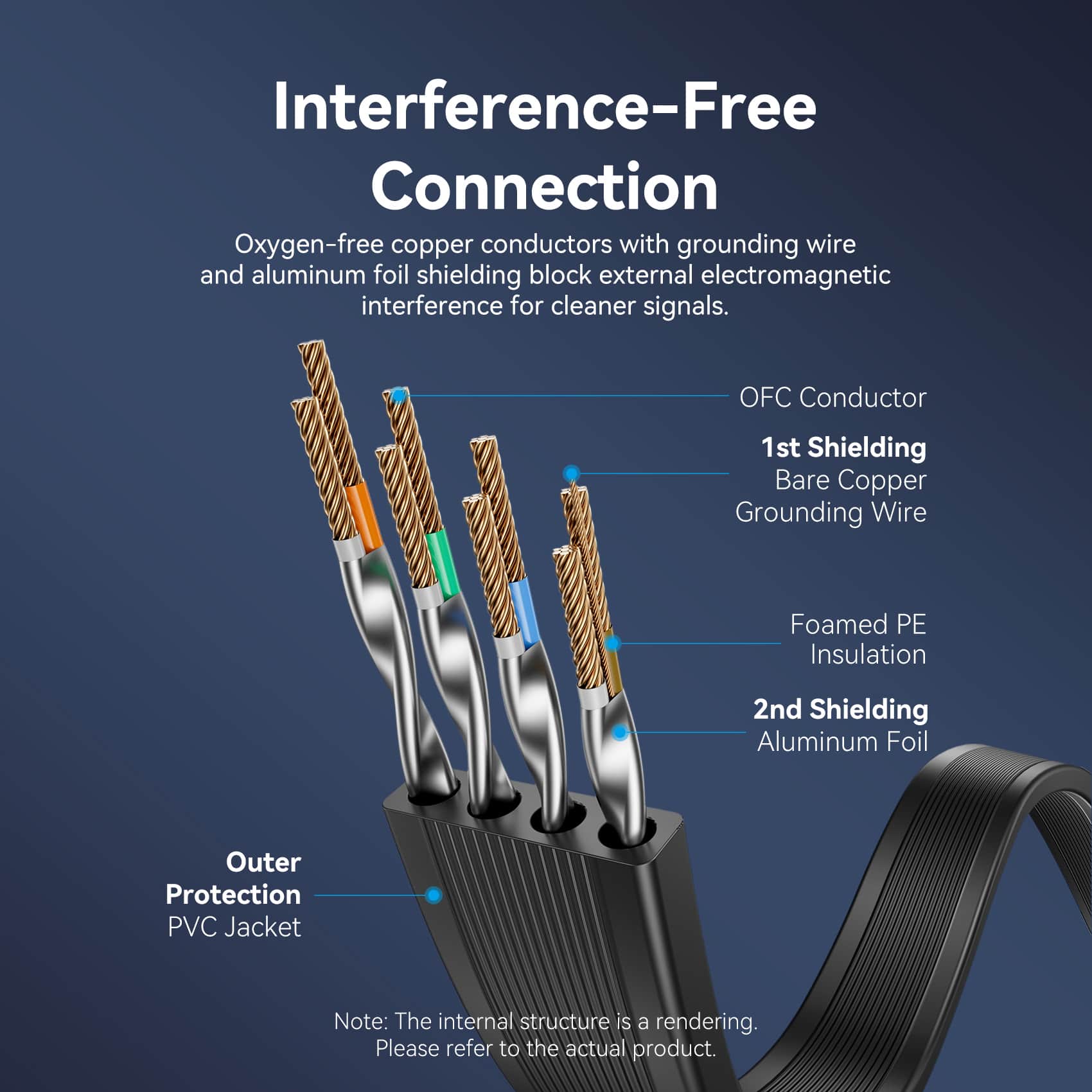 Vention Flat Cat.7 Ethernet Patch Cable Black