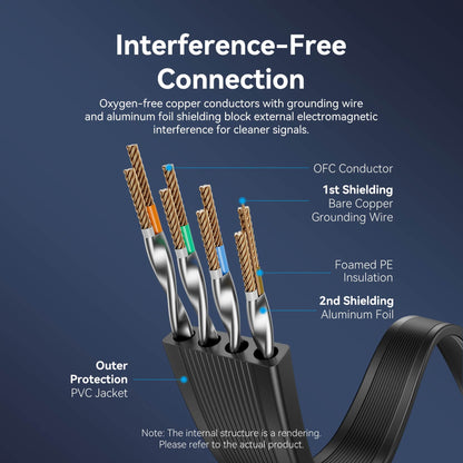 Vention Flat Cat.7 Ethernet Patch Cable Black