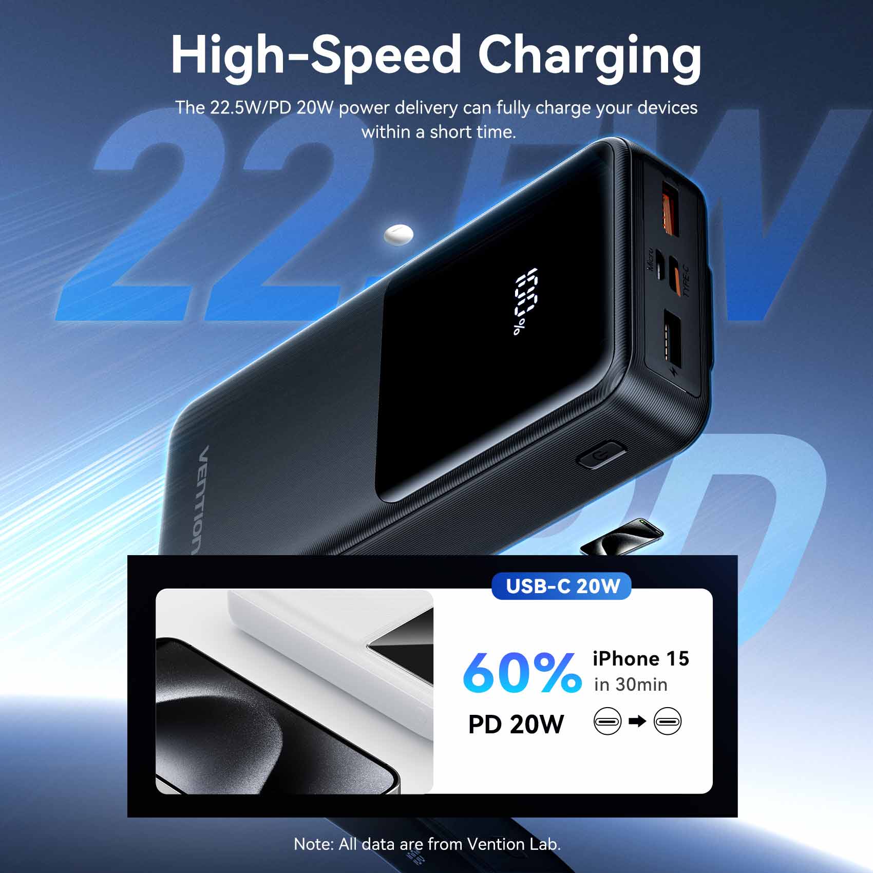 Vention 20000mAh Power Bank 22.5W