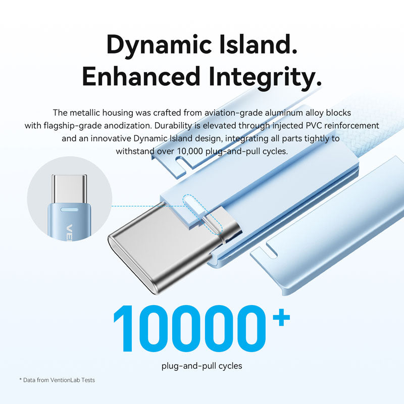 Vention USB 2.0 Type-C Cable