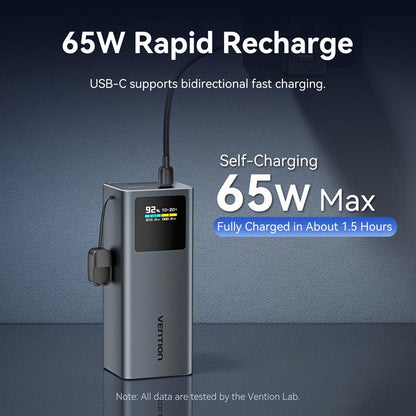 Vention 20000mAh Power Bank 100W