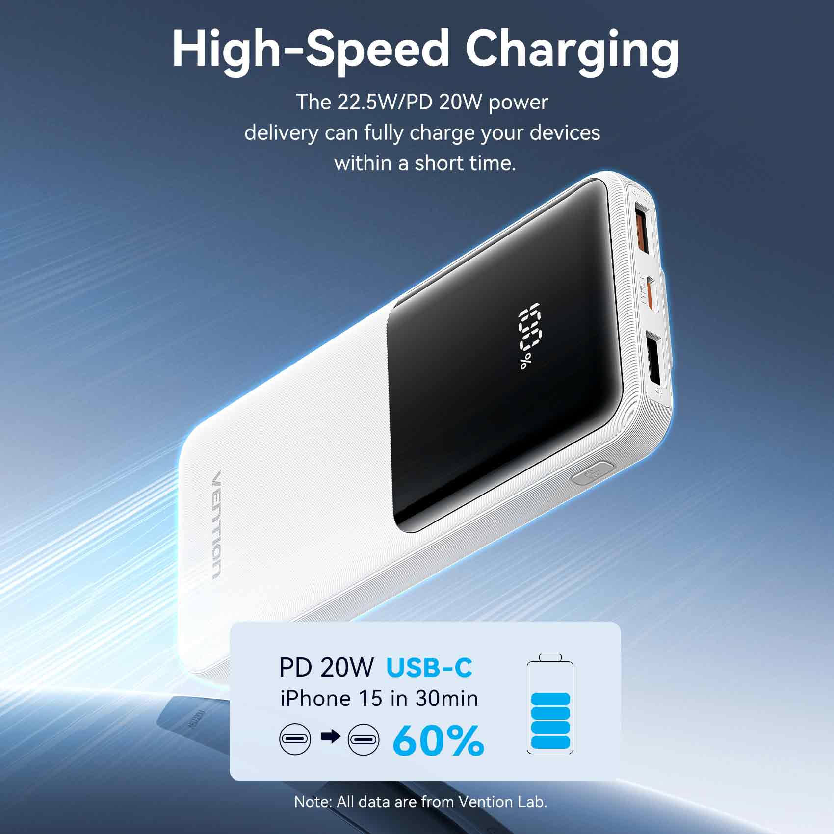 Vention 10000mAh Power Bank 22.5W