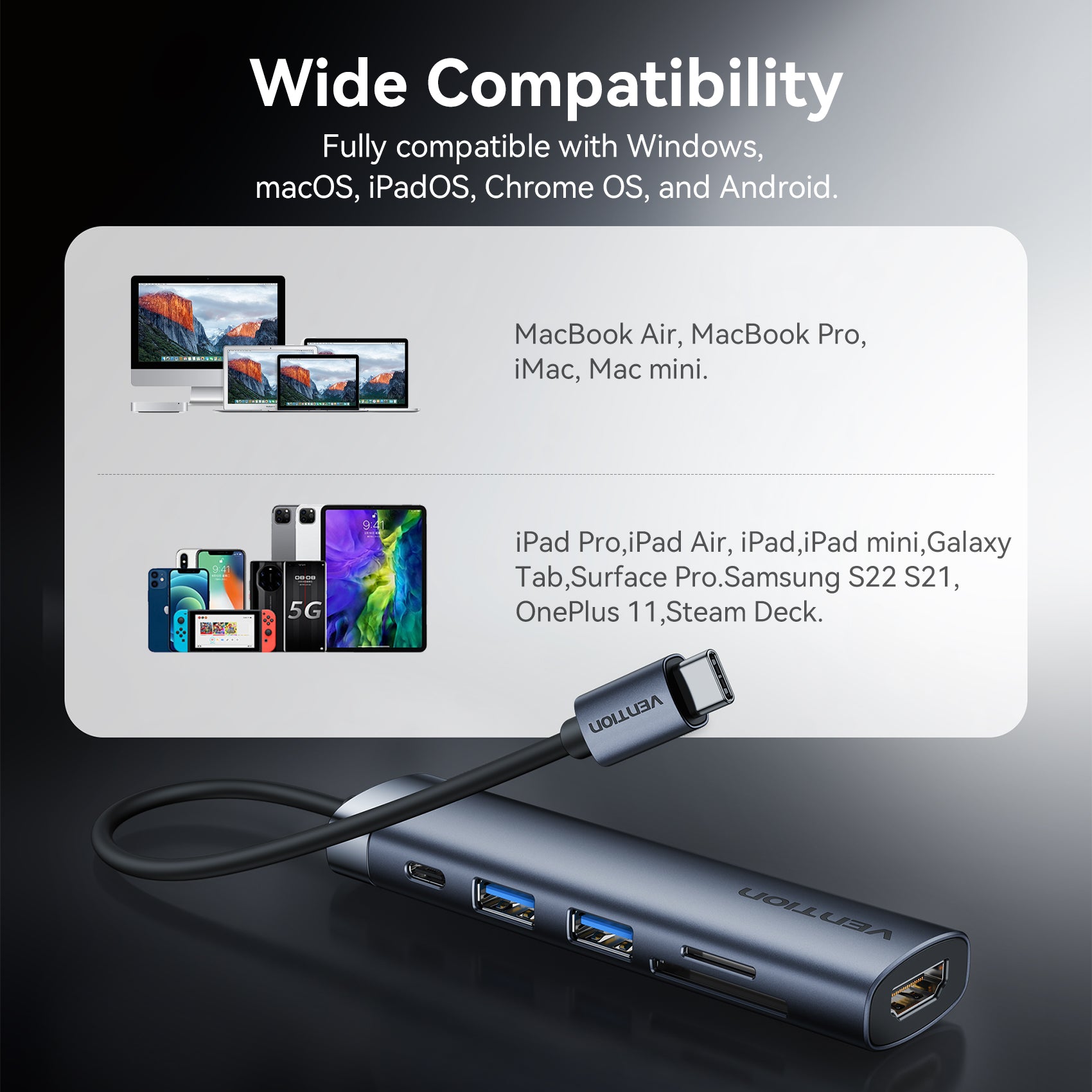 Vention 6-in-1 USB-C Docking Station