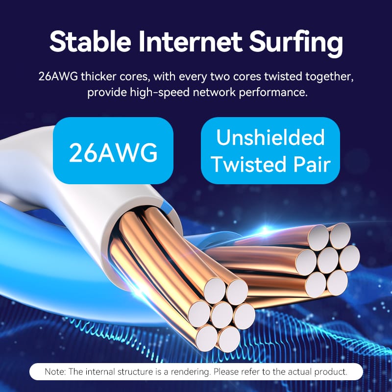 Vention Cat6 UTP Right Angle Ethernet Patch Cable