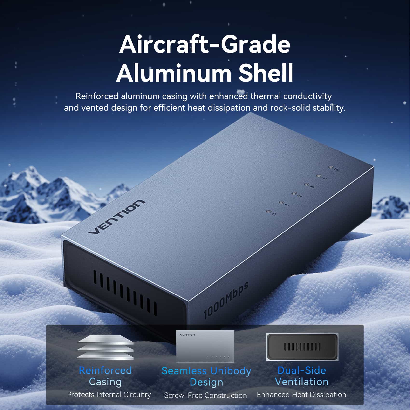 Vention 5-Port 1000Mbps Ethernet Switch