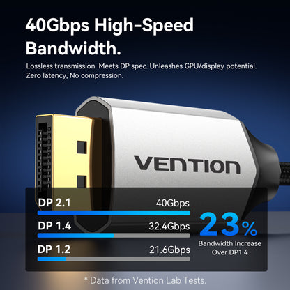 <tc>Vention</tc> Cable USB-C a DisplayPort de 16K