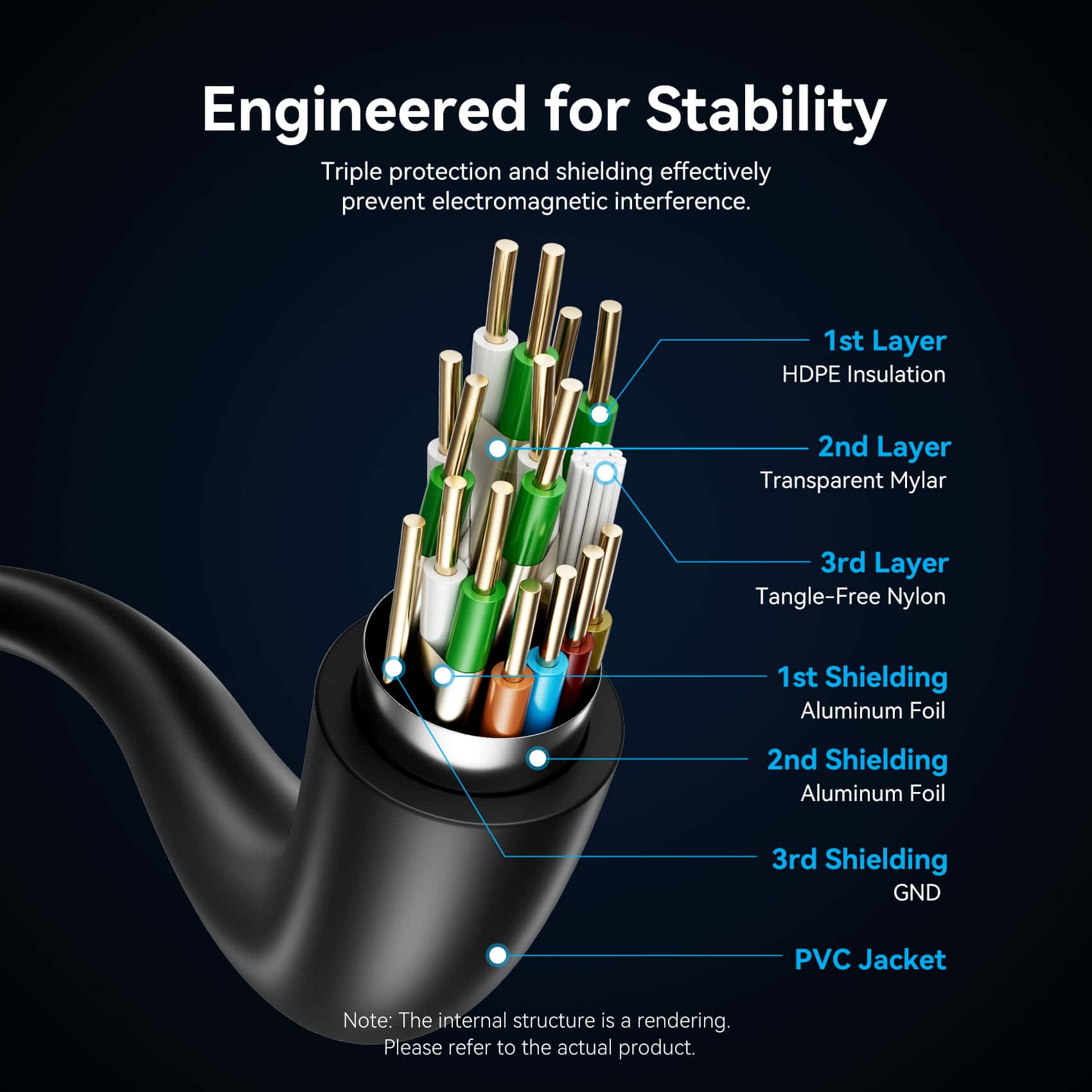 Vention HDMI™-A Male to Male 4K HD Right Angle Cable 270 Degree