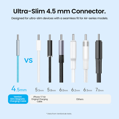 240W USB-C Slim Magnetic Fast Charging Cable
