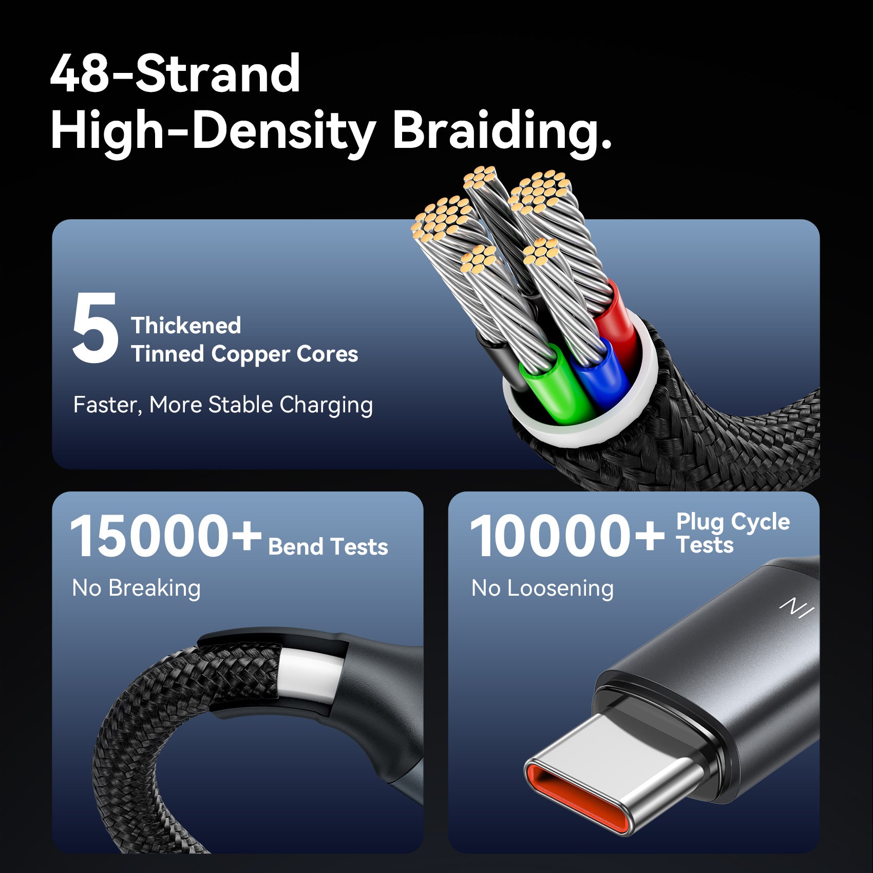 Vention USB 2.0 Type-C Male to 2 Type-C Male 5A Cable Black Aluminum Alloy Type