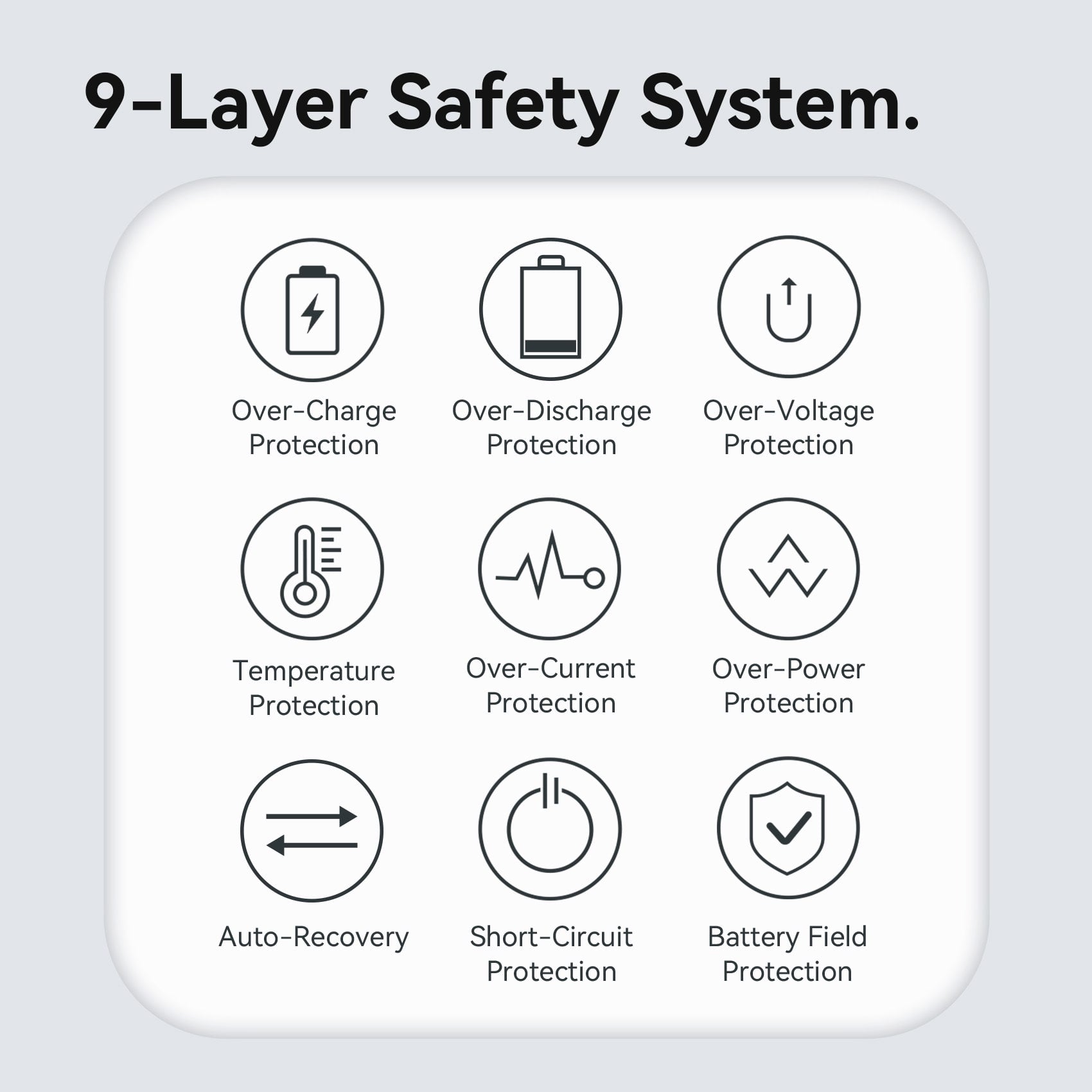 Vention 10000mAh Power Bank (USB-C + USB-A) with Built-in Cable 22.5W LED Display Type
